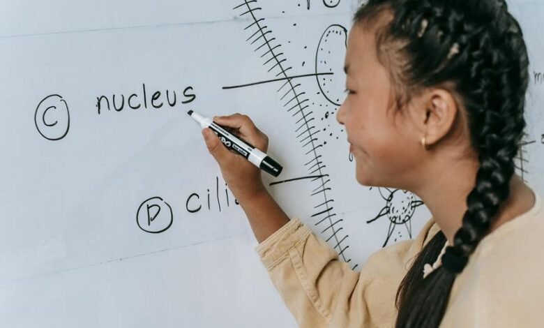 class 10 biology practical preparation