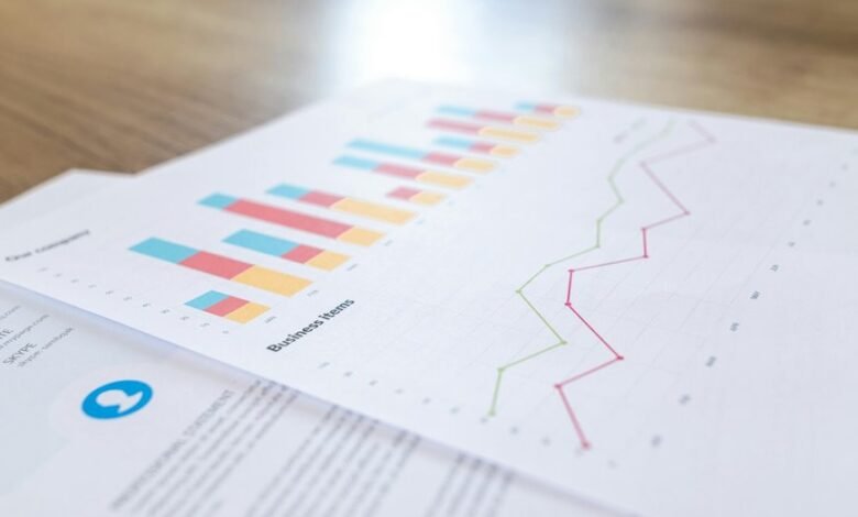 exam performance improvement strategies