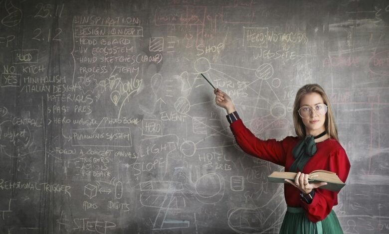 ninth grade math essentials