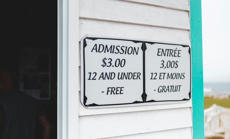 pieas admission criteria overview
