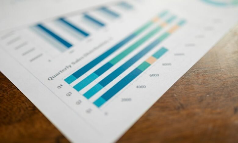 adobe s q4 financial results