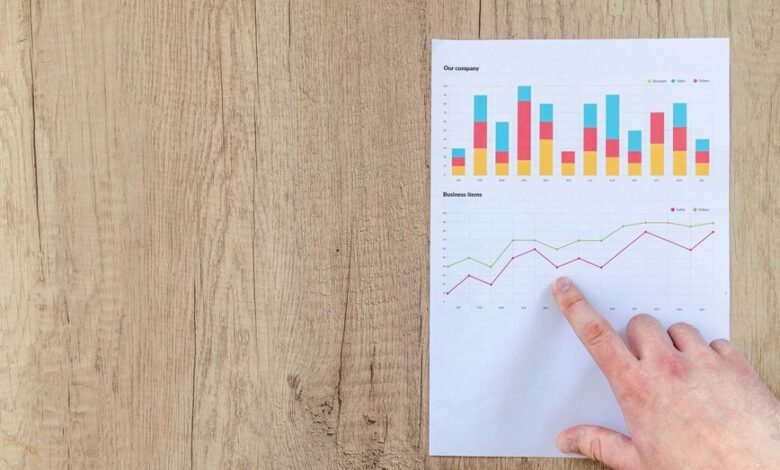 adobe s us financial growth