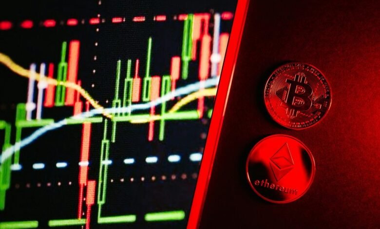 binance market trends analysis