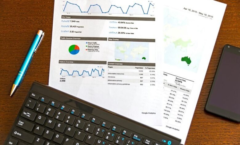 draft s financial analysis insights
