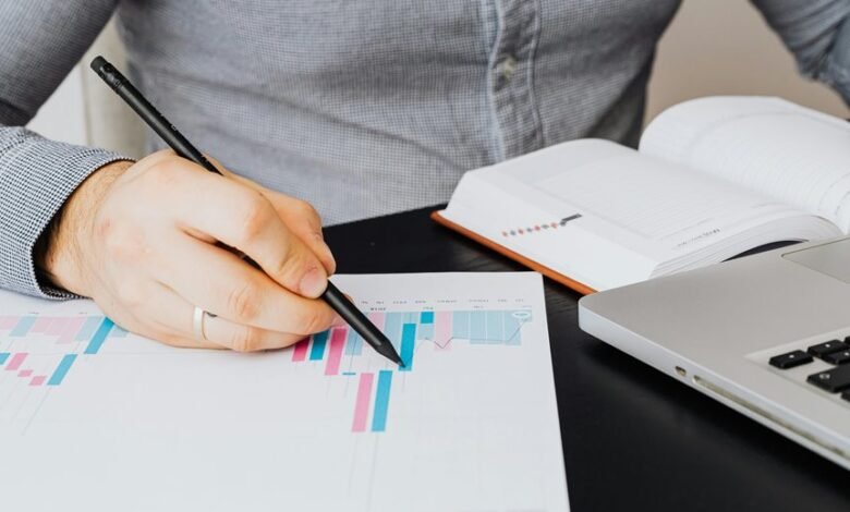 february market performance review
