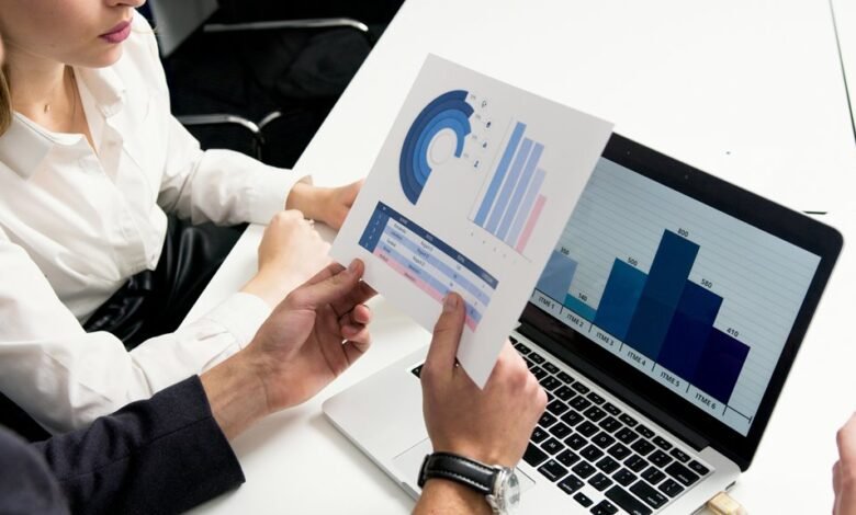 global market growth surge