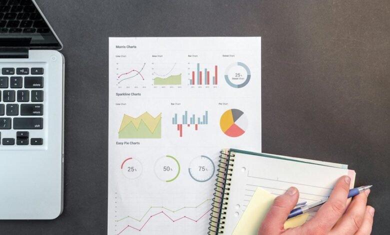 q2 financial performance analysis