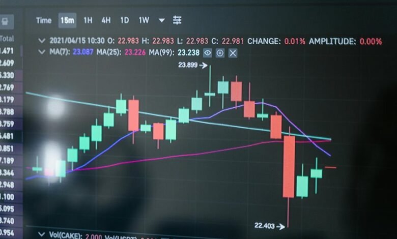robinhood s 2 1b growth