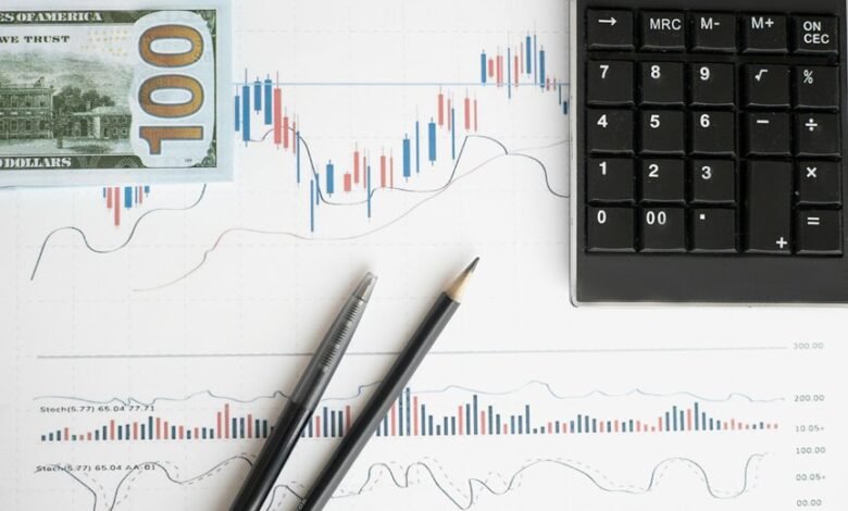 smic q4 revenue analysis