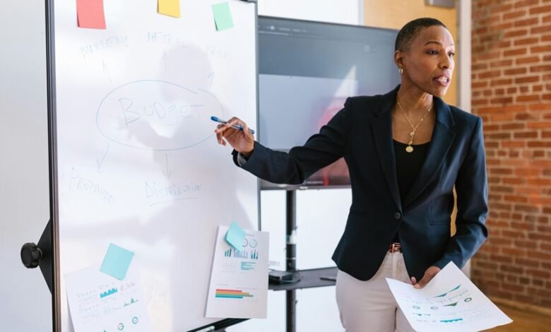 social media performance insights