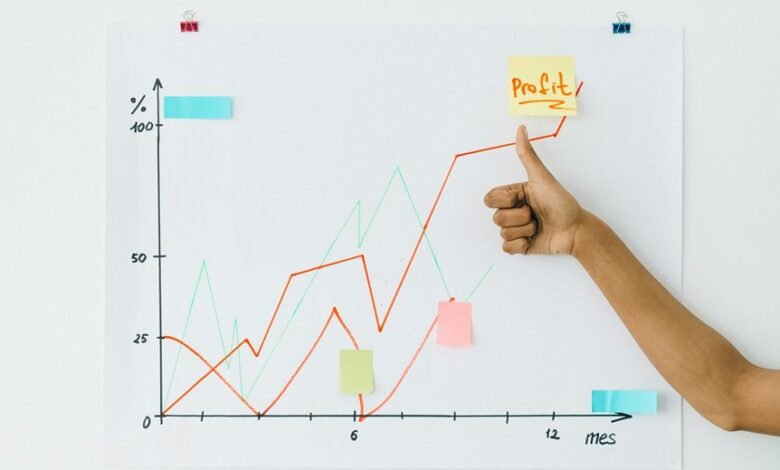 take two q3 performance analysis