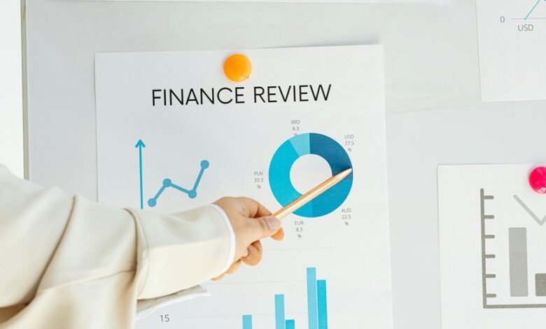 year over year financial growth