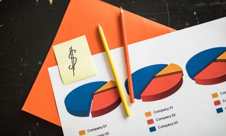 year over year financial growth