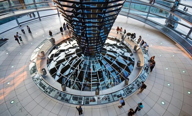 activity dashboard for ids