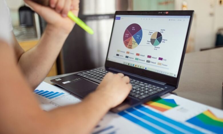 market metrics analysis report