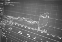 maximize online growth potential